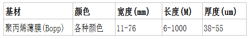 50mm寬透明偏黃封箱膠帶膠紙